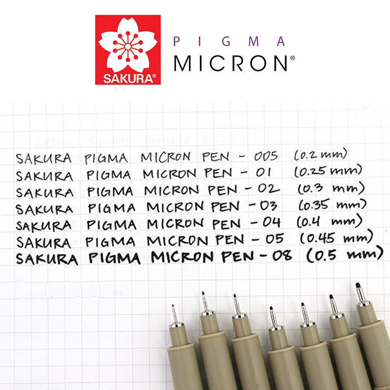 Sakura : Pigma : Micron Pen 005 : Red : 0.2mm